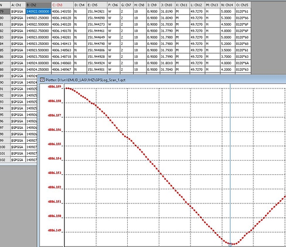 Sxblue3_mnea_output