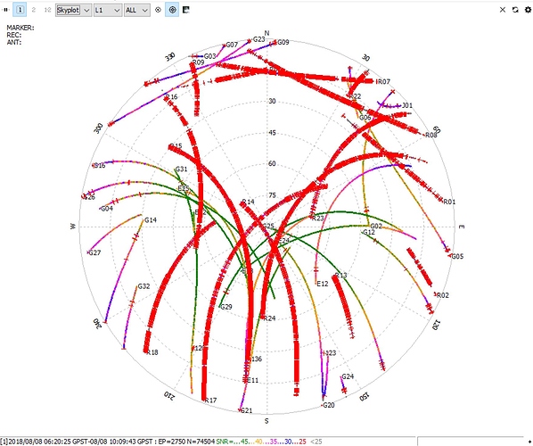 GLONASS%20out%20Skyplot