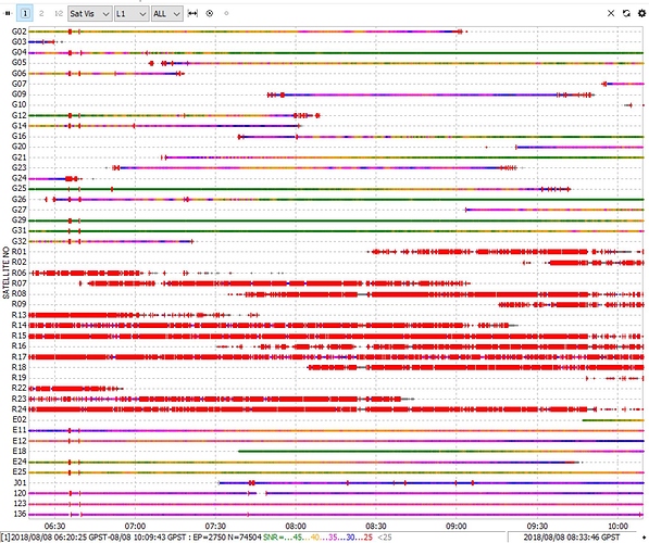 GLONASS%20out%20Sat%20Vis