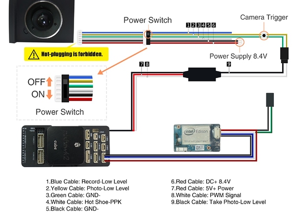 A7R%20wiring%20diagram