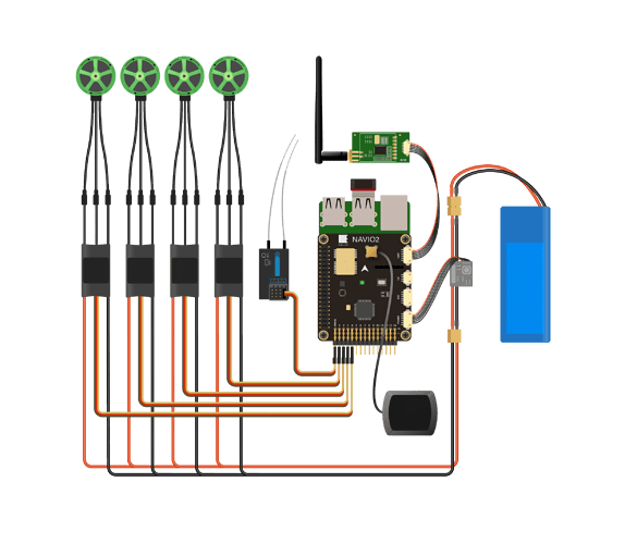 navio2-typical-quadcopter-setup-scheme