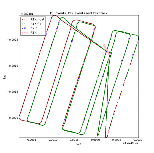 figure_1-1