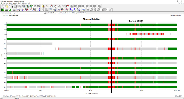 Phantom%204%20Flight%20time%20over%20observed%20satellites