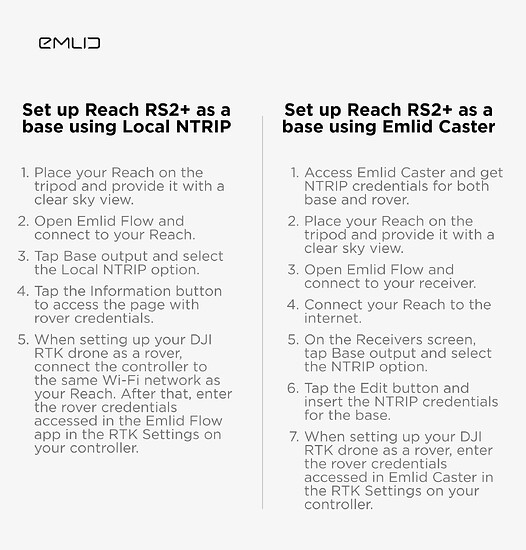 set-up-reach-rs2-plus