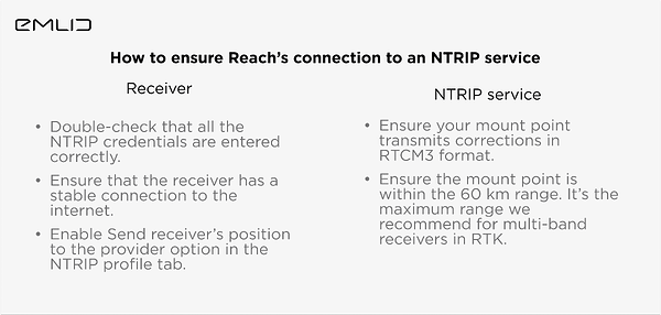 NTRIP_service_connection