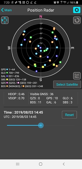 Screenshot_20190804-072015_GNSS%20View