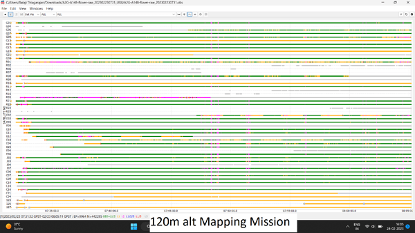 120m flight plot