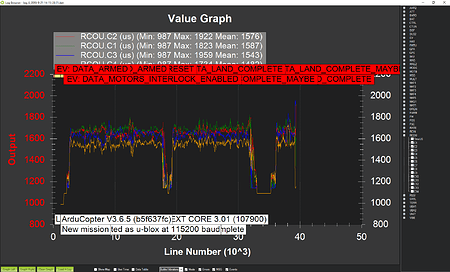 RCOU%20log