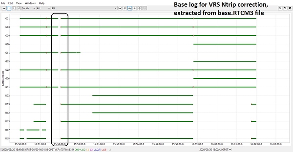 VRS base log