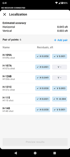 Flow screen