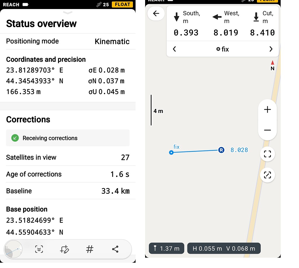 How Acurate Is Reach+ In Float? - RTK / PPK Configuration - Emlid ...