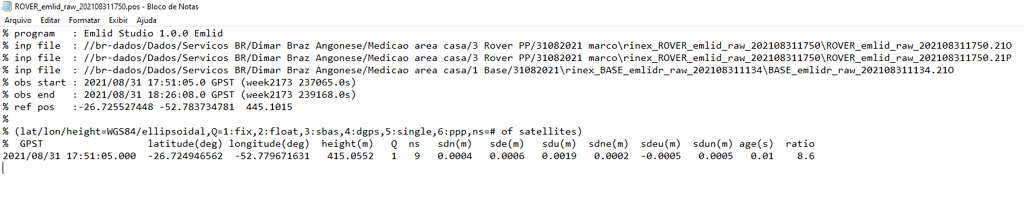 After all, what is the RATIO parameter in the RTKLIB post-processing ...