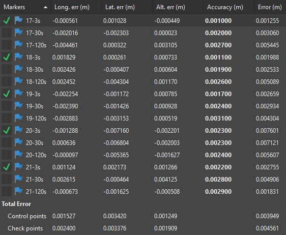 errors%203s