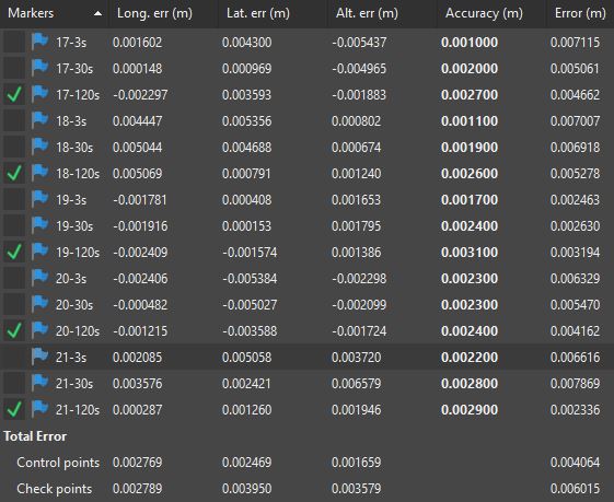 errors%20120s