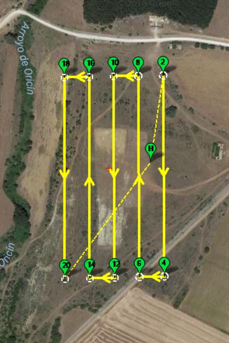 waypoints