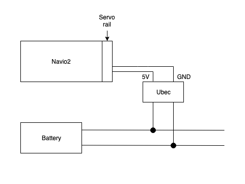 power-supply-scheme