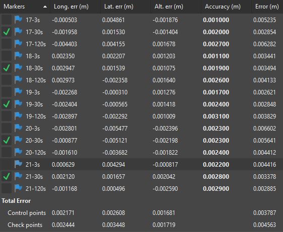 errors%2030s