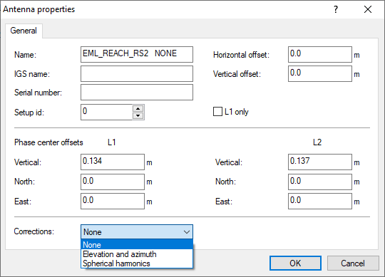 LGO Antenna Parameters